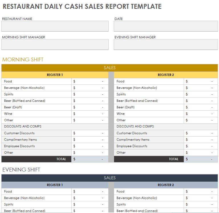 Cash Sales Report Templates In Word Excel