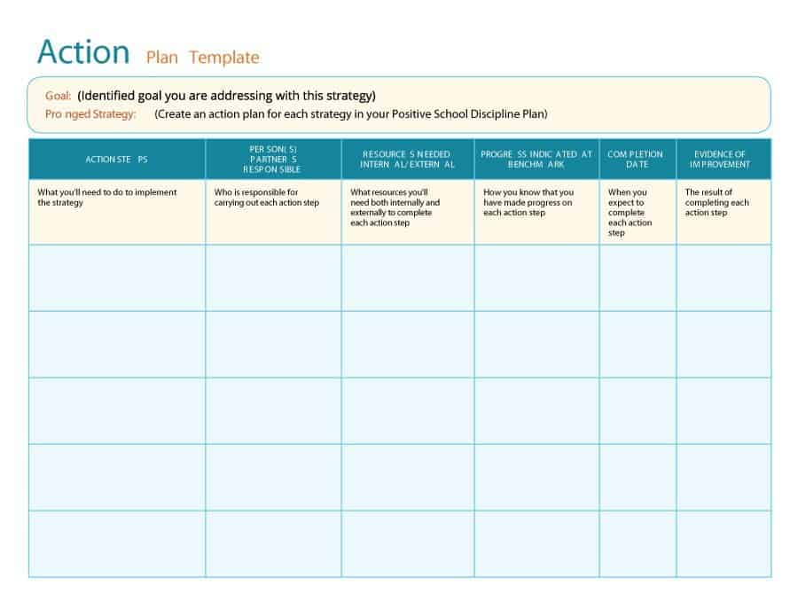 Action Plan Template Excel Images And Photos Finder