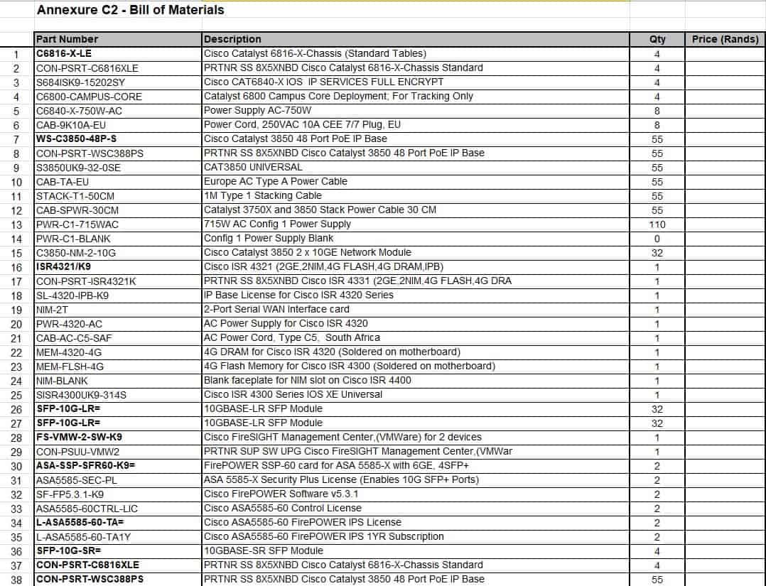 FREE 23+ Bill of Materials (BOM) Templates [EXCEL, WORD]