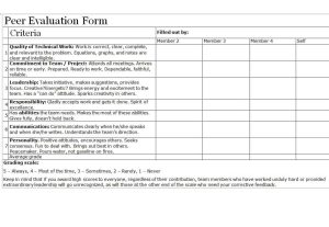 25+ Peer Evaluation Form Templates & Samples