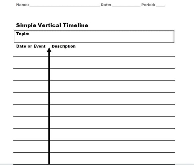 22+ Helpful Vertical Timeline Templates in WORD & PowerPoint Format