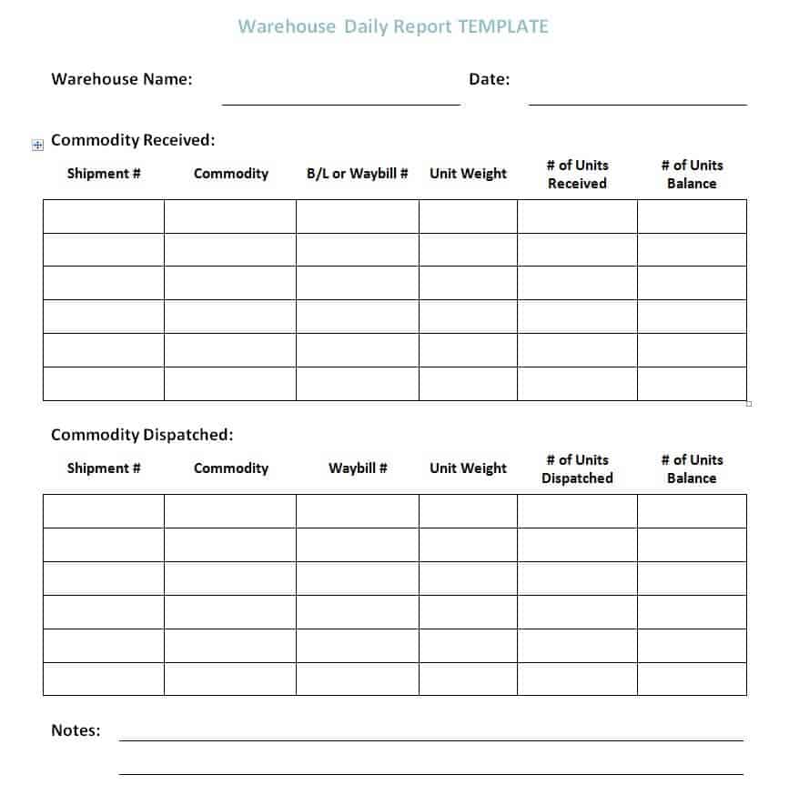 30 Best Daily Report Templates In Excel And Word 3800