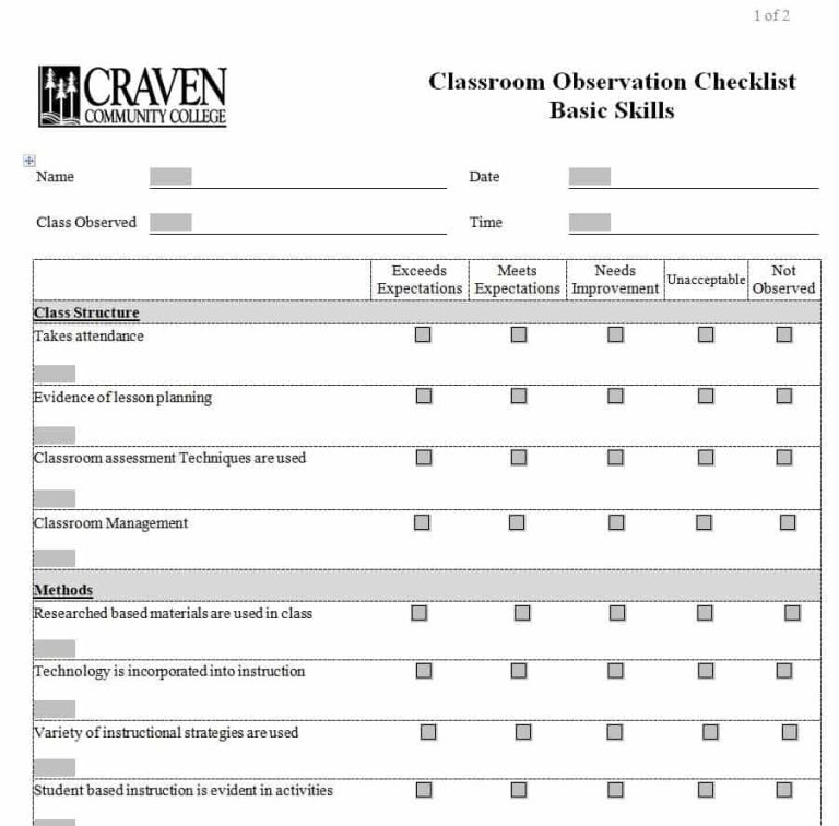 40+ Daily Use Checklist Templates & Samples [in WORD & EXCEL]