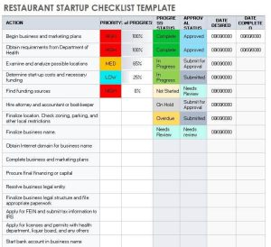 40+ Daily Use Checklist Templates & Samples [in WORD & EXCEL]