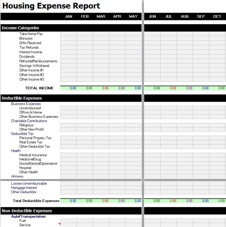 35 Exclusive Expense Report Templates [Excel & Word]