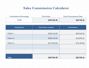 4+ Free Commission Sheet Templates