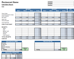 21+ Cash Sales Report Templates [in WORD & EXCEL]