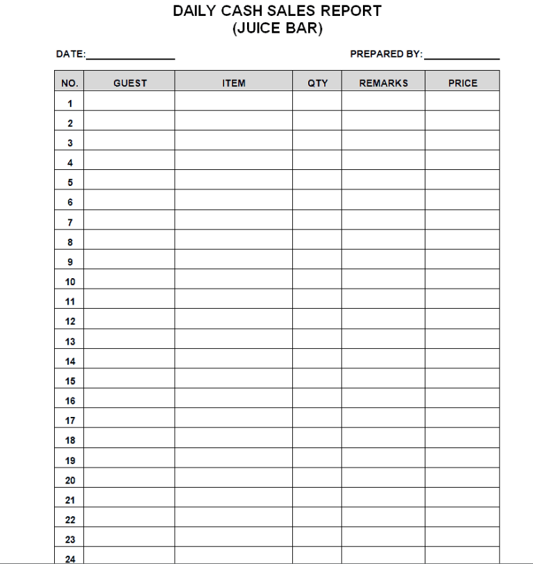 21+ Cash Sales Report Templates [in WORD & EXCEL]