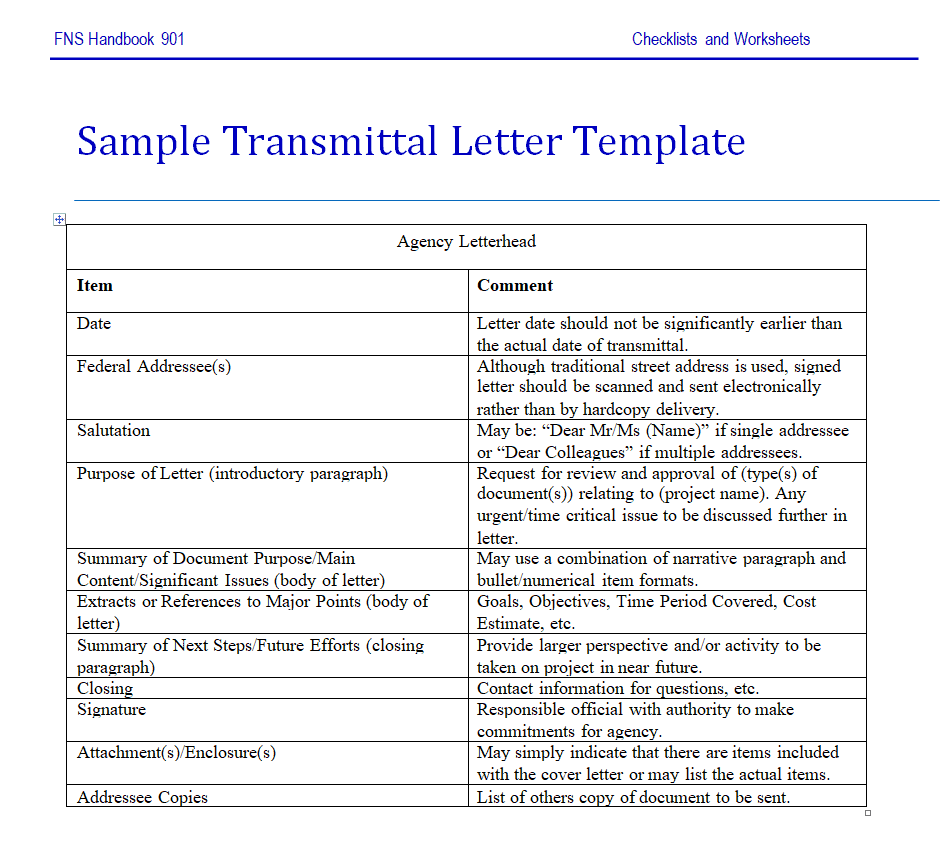 Letter Of Transmittal Definition For Your Needs Letter Templates Images