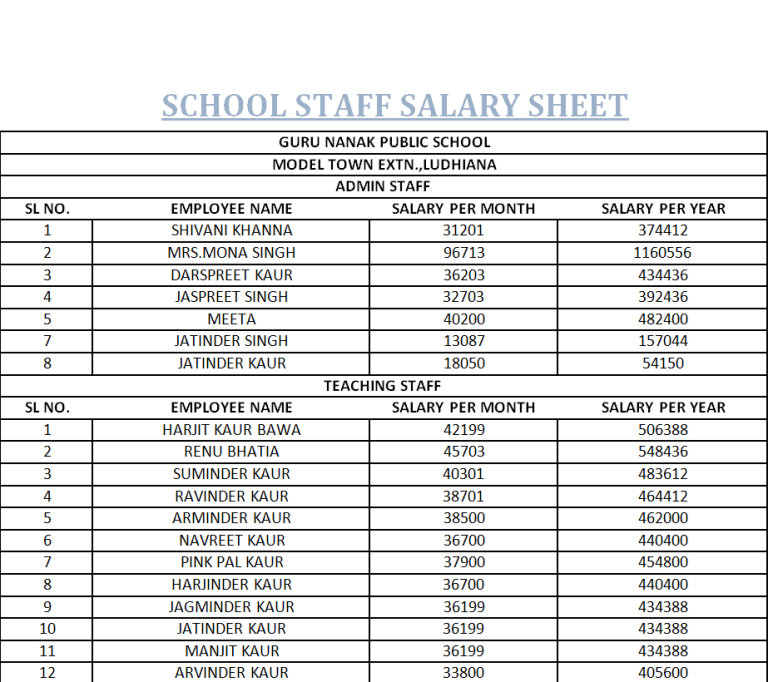 download-17-printable-salary-sheet-templates-in-excel-word