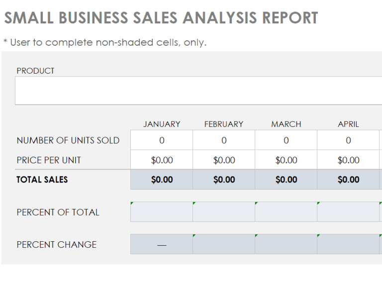 21+ FREE Sales Analysis Report Templates & Samples